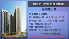 2014“幼升小”預(yù)熱 優(yōu)享教育資源熱盤全解析